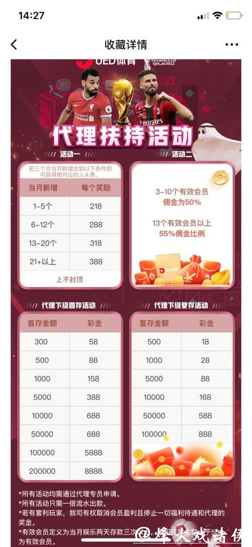 世界杯竞猜网站哪个好？全面解析