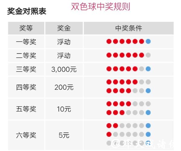 世界杯买球入口如何提高中奖概率 世界杯买球入口如何提高中奖概率