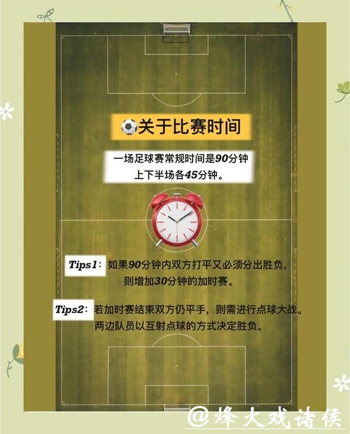 世界杯外围投注新手入门必读指南 世界杯外围投注新手入门必读指南